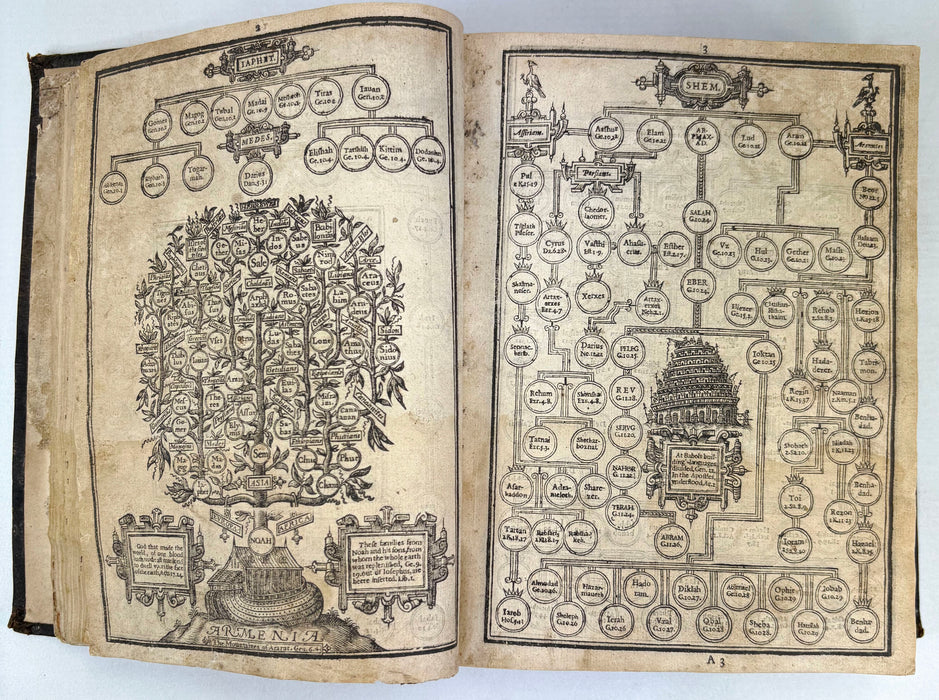 1625 King James Bible, Bonham Norton and John Bill, London