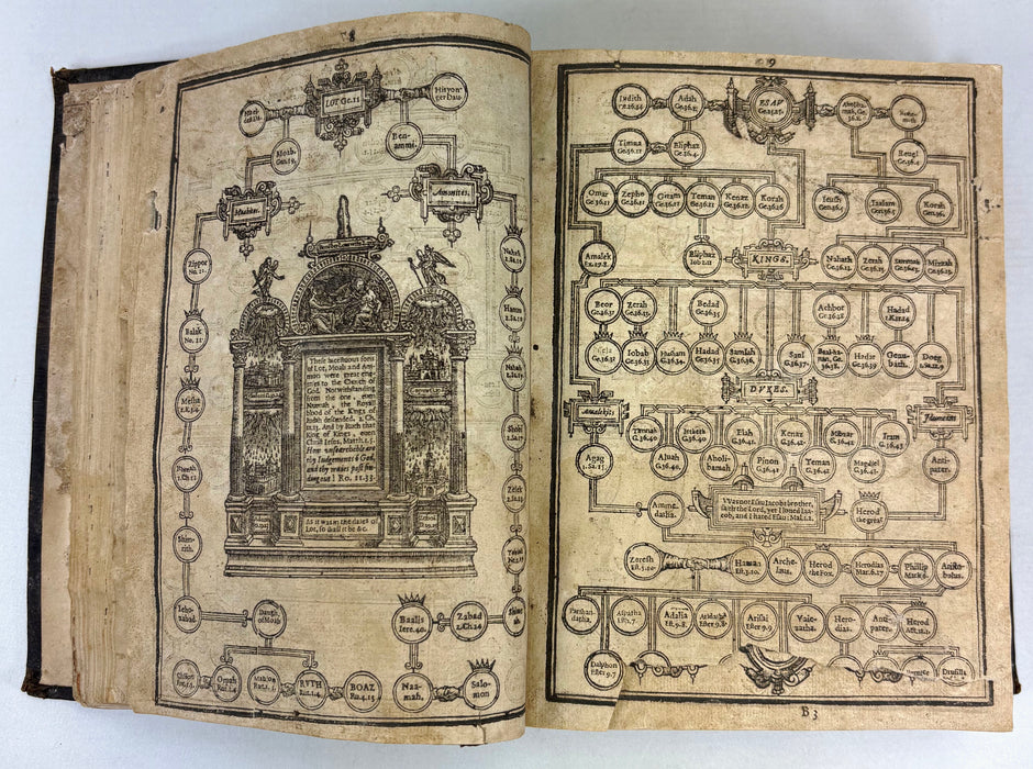 1625 King James Bible, Bonham Norton and John Bill, London