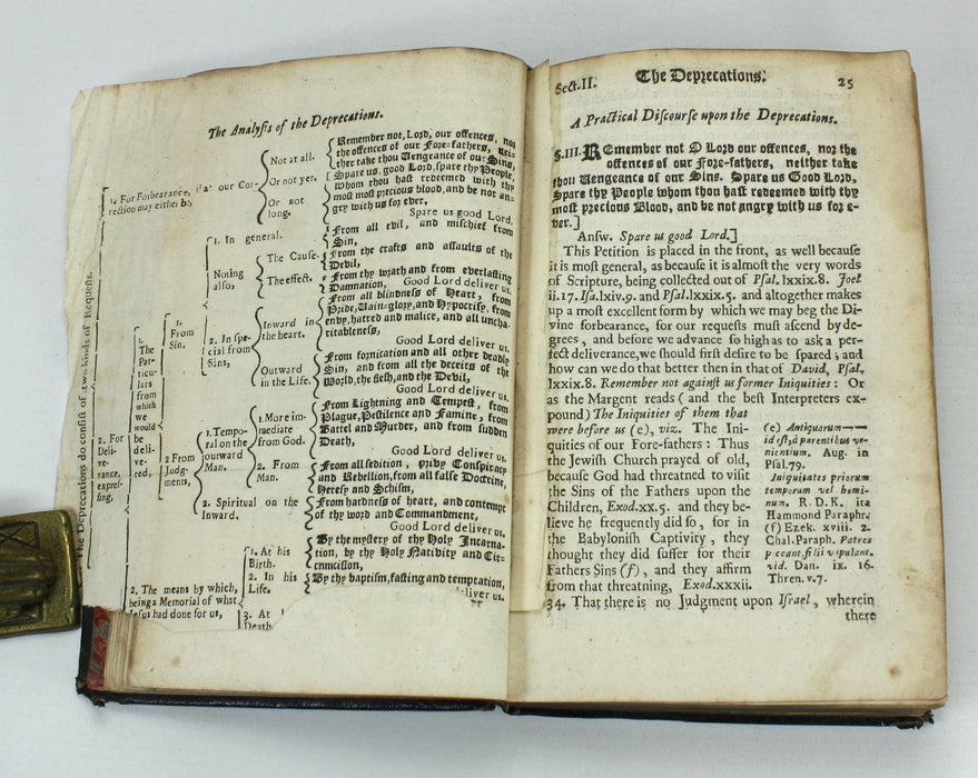 A Companion to the Temple; Or, A Help to Devotion in the Daily Use of Common Prayer, Part II containing The Litany, Thomas Comber, London, 1676