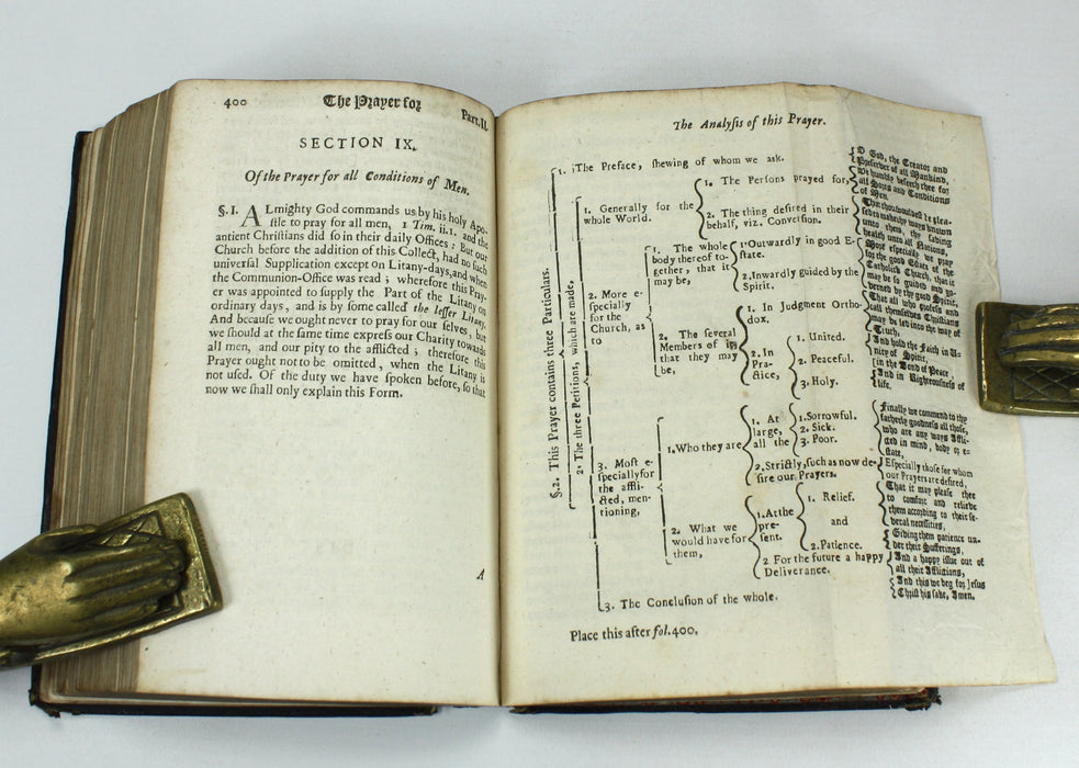 A Companion to the Temple; Or, A Help to Devotion in the Daily Use of Common Prayer, Part II containing The Litany, Thomas Comber, London, 1676