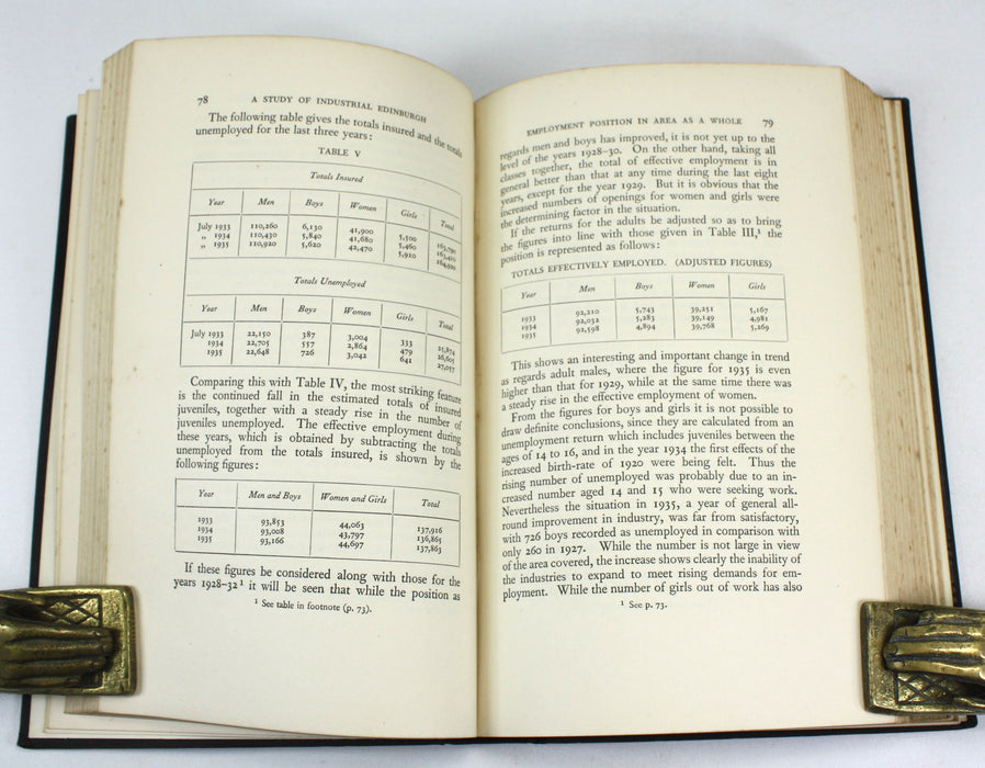 A Study of Industrial Edinburgh and the Surrounding Area 1923-1934, Nora Milnes, 1936