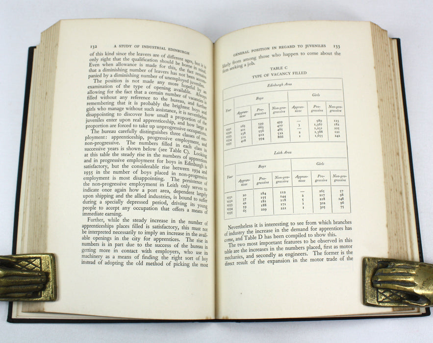 A Study of Industrial Edinburgh and the Surrounding Area 1923-1934, Nora Milnes, 1936