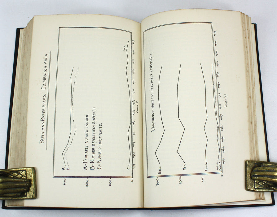 A Study of Industrial Edinburgh and the Surrounding Area 1923-1934, Nora Milnes, 1936