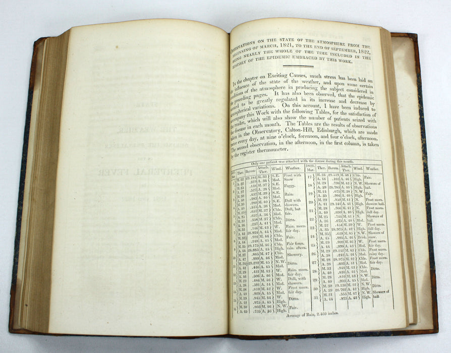 A Treatise on the Epidemic Puerperal Fever as it Prevailed in Edinburgh in 1821-22, William Campbell M.D., and Dr. Gordon, 1822