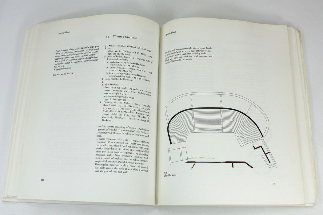 Athenian Building Policy from 561/0 to 405/4 B.C., Johannes Spiko Boersma, 1970. Doctoral Thesis.