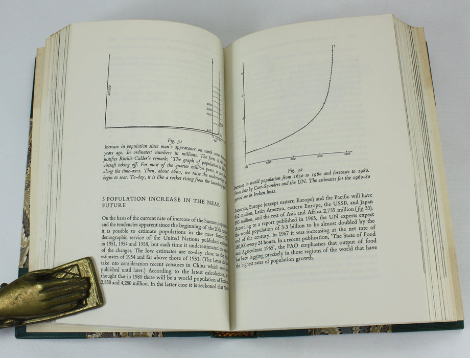 Before Nature Dies, Jean Dorst, Constance D. Sherman, 1971