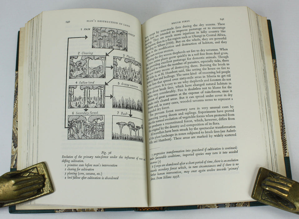 Before Nature Dies, Jean Dorst, Constance D. Sherman, 1971