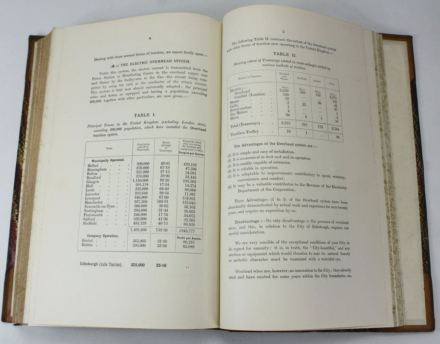 Edinburgh Council Records, Minutes of the Town Council of Edinburgh 1913-1918