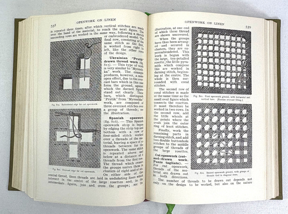 Encyclopedia of Needlework, Therese de Dillmont