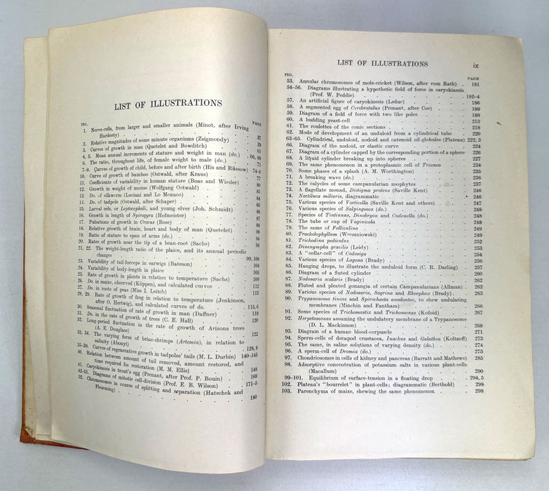On Growth and Form, D'Arcy Wentworth Thompson, 1st edition signed copy (Cambridge University Press, 1917). Sir Robert Ludwig Mond provenance.