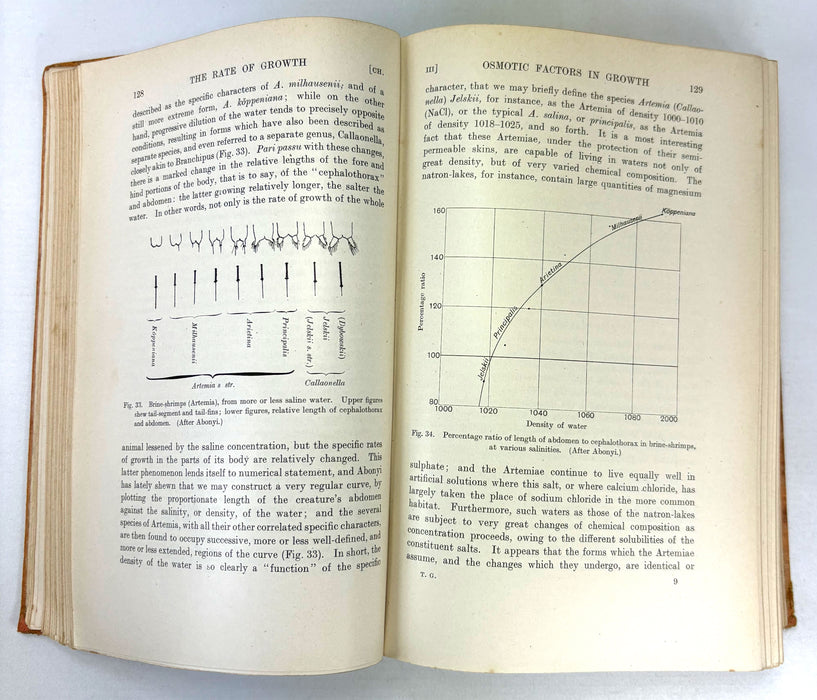 On Growth and Form, D'Arcy Wentworth Thompson, 1st edition signed copy (Cambridge University Press, 1917). Sir Robert Ludwig Mond provenance.