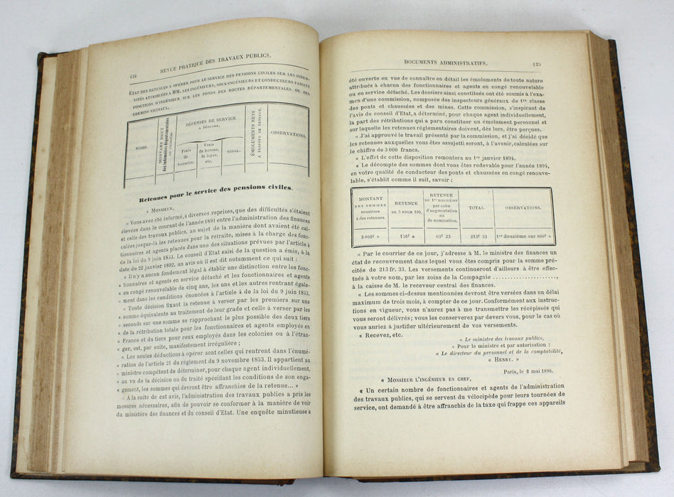 Portefeuille De La Societe des Conducteurs, Controleurs et Commis; Revue Pratique des Travaux Publics, 1896-1897
