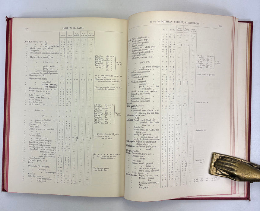 Priced Catalogue of Chemical and Physical Apparatus and Pure & Commercial Chemicals, Manufactured and Sold by Andrew H. Baird, Edinburgh, c. 1910