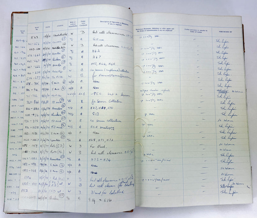 Records of Experiments on Living Animals, Bacteriology Department, University of Aberdeen, 1967-1980