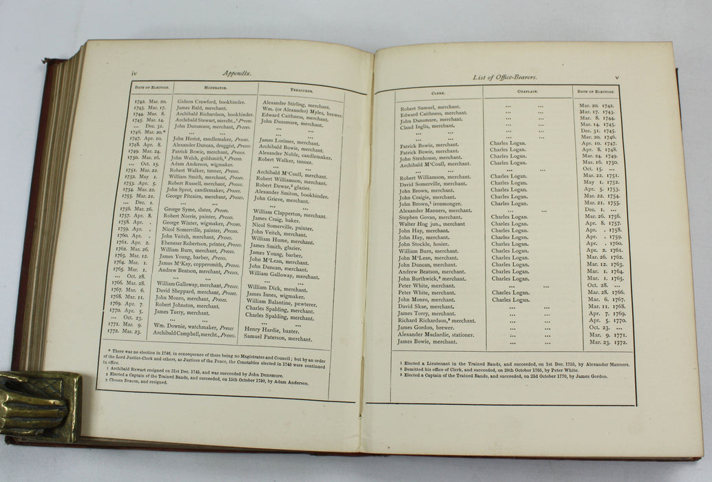 Sketch of The History of the High Constables of Edinburgh, James D. Marwick, 1865, Private Circulation