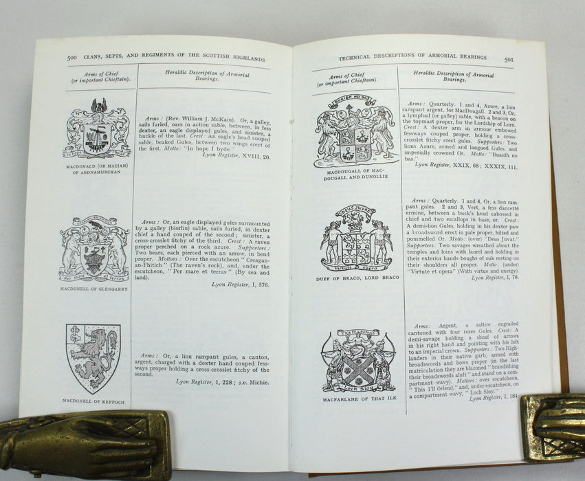 The Clans, Septs, and Regiments of the Scottish Highlands, Frank Adam, Revised Thomas Innes of Learney, 1977