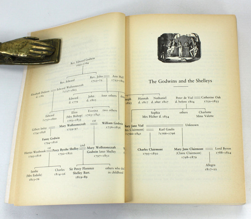 The Godwins and the Shelleys; The Biography of a Family, William St Clair, 1990