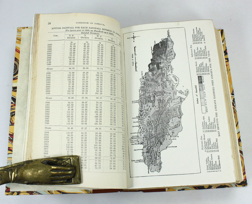 The Handbook for Jamaica for 1925, Frank Cundall