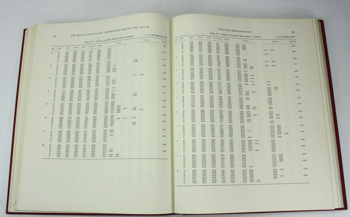 The Royal Society Geophysical Year Antarctic Expedition; Halley Bay, Coats Land, Falkland Island Dependencies, 1955-59, 4 Vols Complete