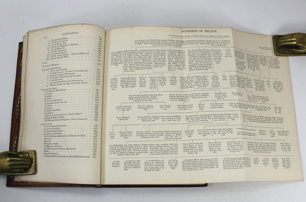 The Works of John Milton in Verse and Prose, Rev. John Mitford, 1863. 8 Volumes complete.