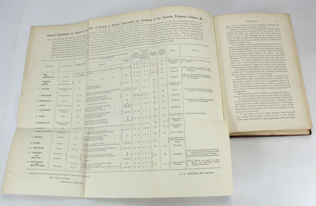 Transactions of the Franco-Scottish Society, 1897-1935, 8 Volume Set