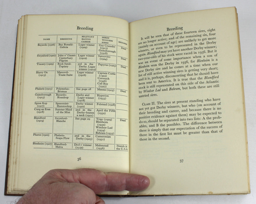 Horse Racing; A Guide to the Classics, or How to Pick the Derby Winner by Guy Griffith and Michael Oakeshott, 1936 Signed
