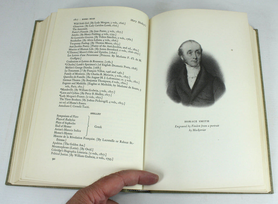 Mary Shelley's Journal, Frederick L. Jones, University of Oklahoma Press, 1947