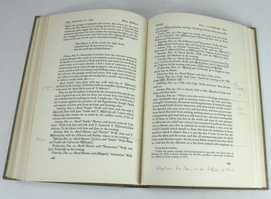 Mary Shelley's Journal, Frederick L. Jones, University of Oklahoma Press, 1947