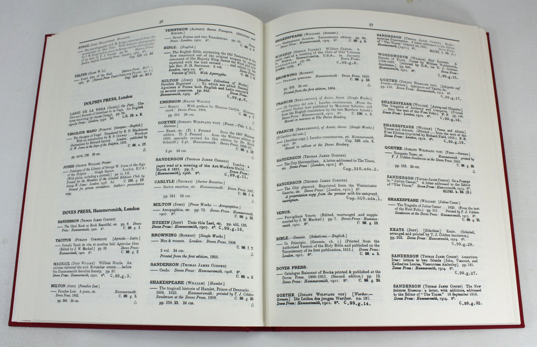 Modern British and American Private Presses 1850-1965, British Library, 1976