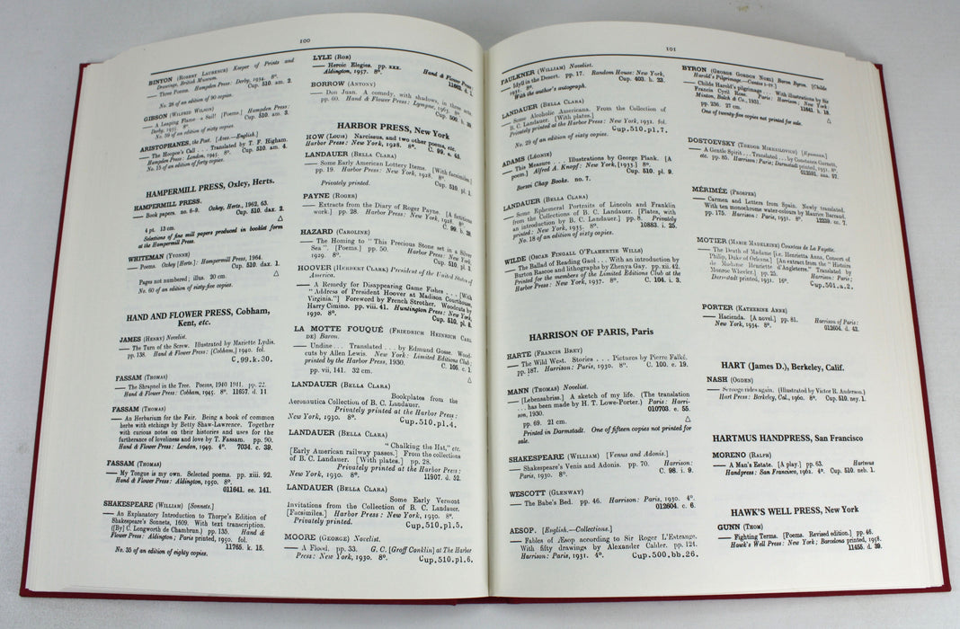 Modern British and American Private Presses 1850-1965, British Library, 1976