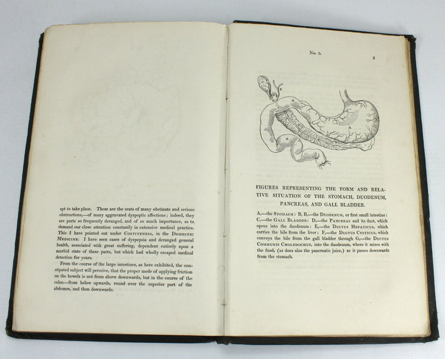 Medicine: On The Diseases of Females, Thomas J Graham, 1837
