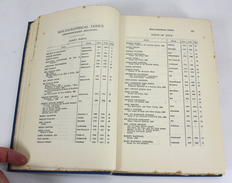 The Poets of Ayrshire, John Macintosh, 1910