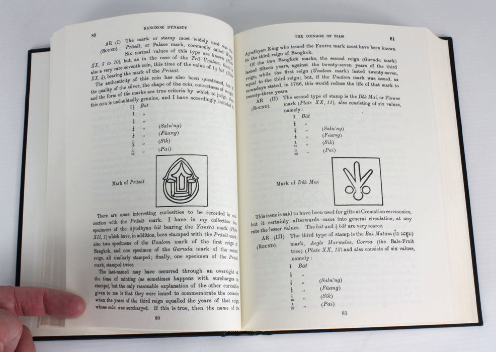 Siamese Coins and Tokens, An Anthology
