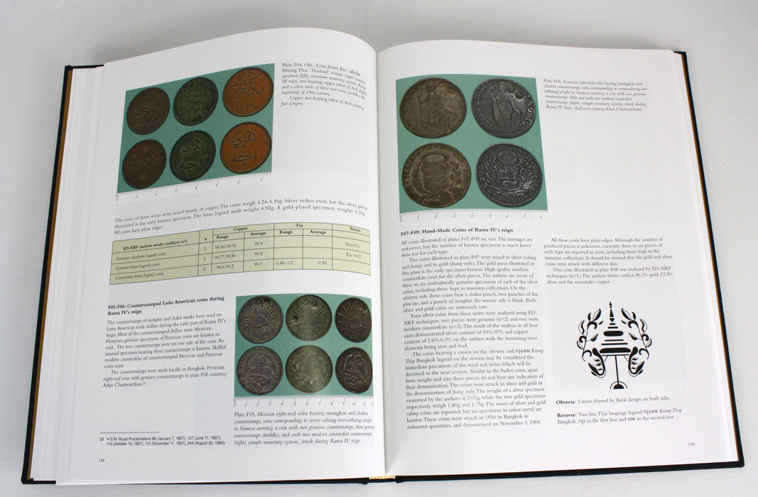 Siamese Coins: From Funan to the Fifth Reign by Ronachai Krisadaolarn and Vasilijs Mihailovs