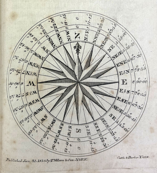 A Complete Treatise on Practical Land-Surveying, In Six Parts, A. Nesbit, York, 1810