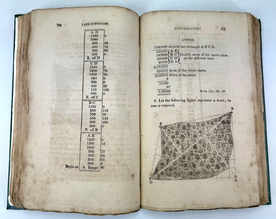 A Complete Treatise on Practical Land-Surveying, In Six Parts, A. Nesbit, York, 1810