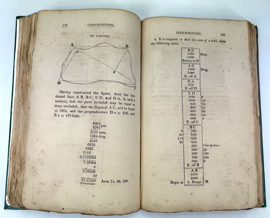 A Complete Treatise on Practical Land-Surveying, In Six Parts, A. Nesbit, York, 1810