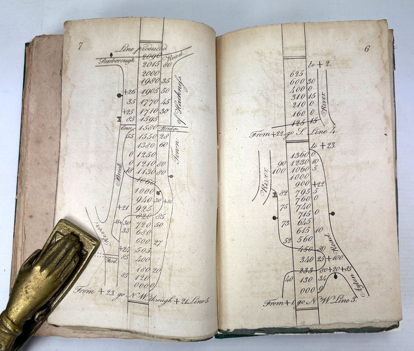 A Complete Treatise on Practical Land-Surveying, In Six Parts, A. Nesbit, York, 1810
