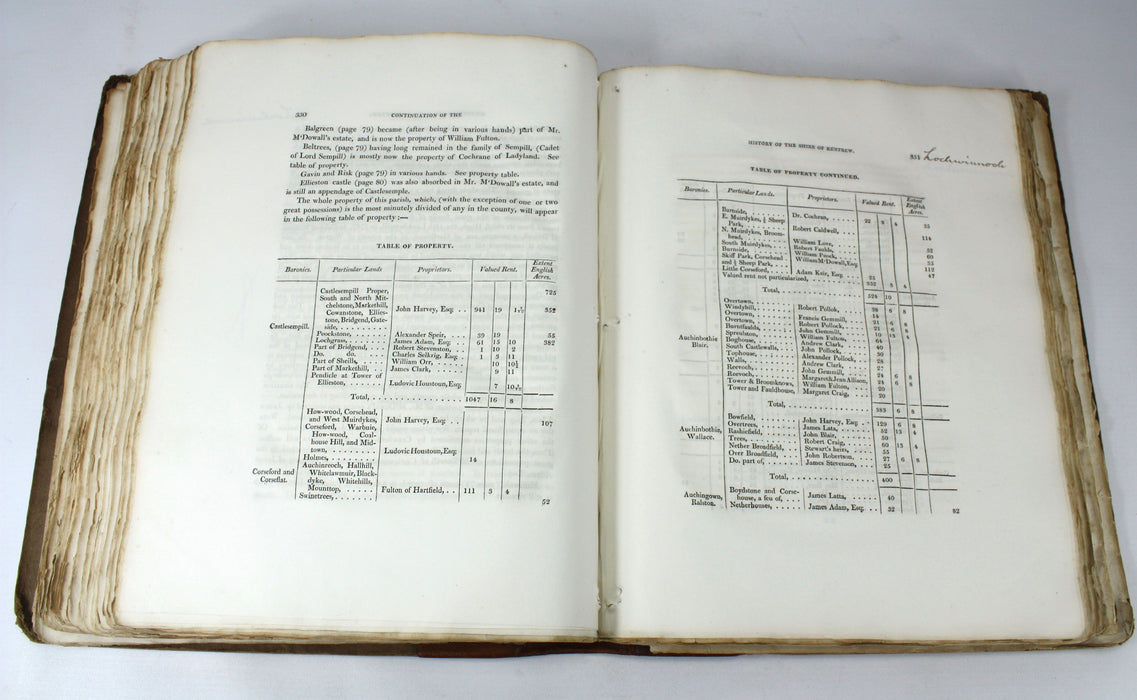 A General Description of the Shire of Renfrew; A Genealogical History of the Royal House of Stewart, George Crawfurd, George Robertson, 1818