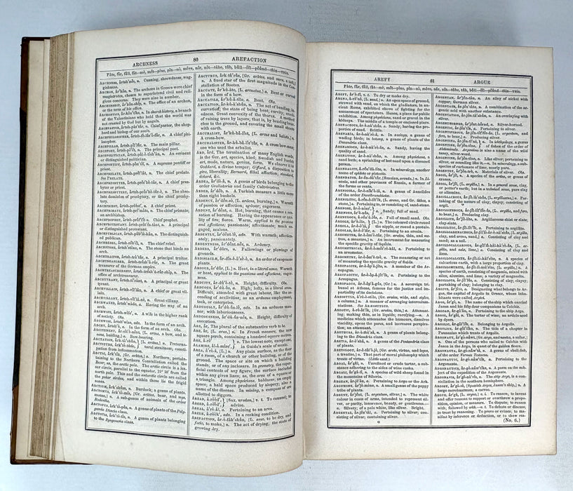 A Popular and Complete English Dictionary, edited by the Rev. John Boag, 1848