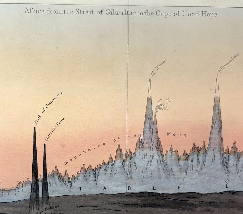 A complete original set of Reynolds' Geognostic Profiles, compiled and engraved by John Emslie, published by James Reynolds, London, 1853