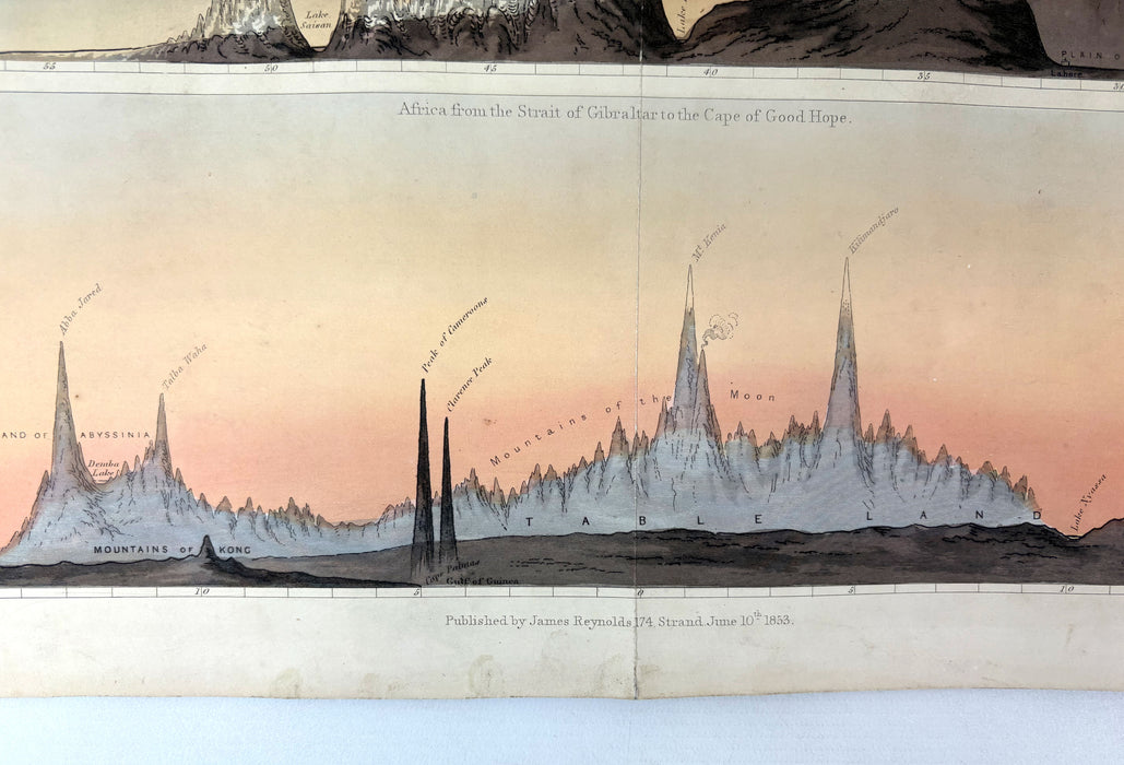 A complete original set of Reynolds' Geognostic Profiles, compiled and engraved by John Emslie, published by James Reynolds, London, 1853