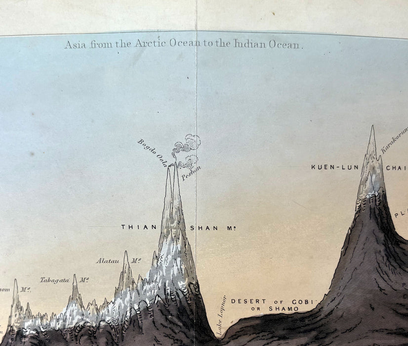 A complete original set of Reynolds' Geognostic Profiles, compiled and engraved by John Emslie, published by James Reynolds, London, 1853