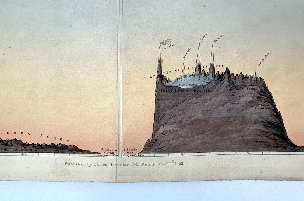 A complete original set of Reynolds' Geognostic Profiles, compiled and engraved by John Emslie, published by James Reynolds, London, 1853
