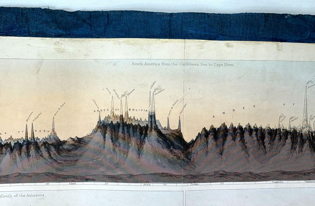 A complete original set of Reynolds' Geognostic Profiles, compiled and engraved by John Emslie, published by James Reynolds, London, 1853