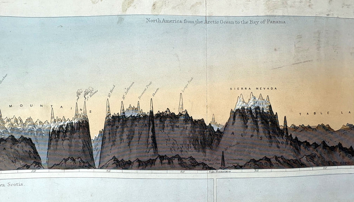 A complete original set of Reynolds' Geognostic Profiles, compiled and engraved by John Emslie, published by James Reynolds, London, 1853