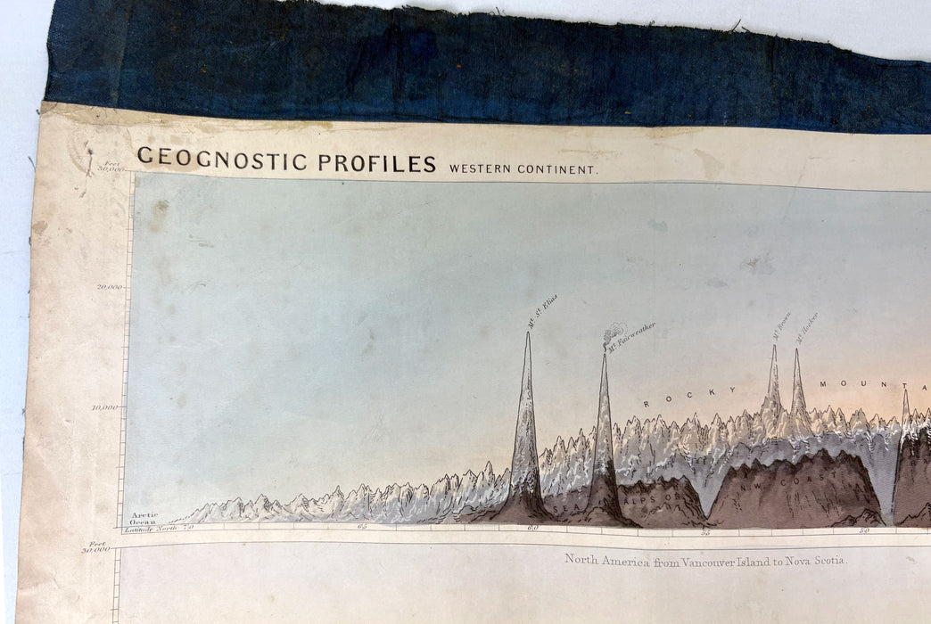 A complete original set of Reynolds' Geognostic Profiles, compiled and engraved by John Emslie, published by James Reynolds, London, 1853
