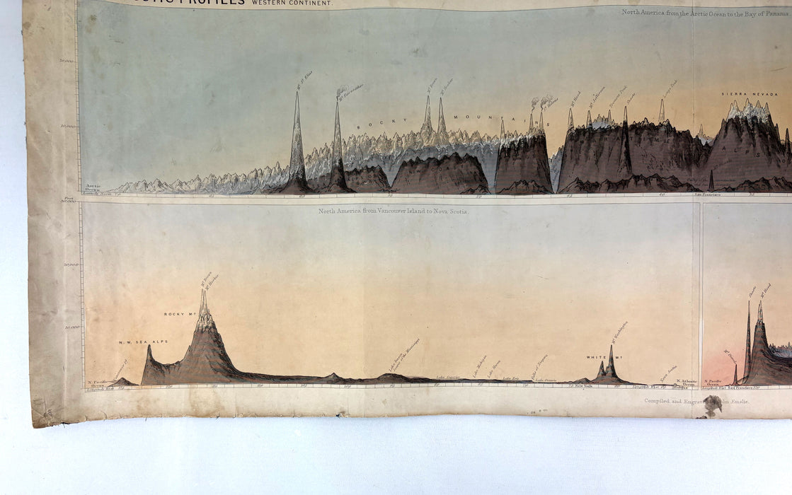A complete original set of Reynolds' Geognostic Profiles, compiled and engraved by John Emslie, published by James Reynolds, London, 1853