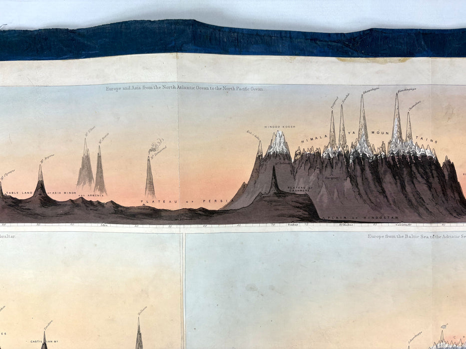 A complete original set of Reynolds' Geognostic Profiles, compiled and engraved by John Emslie, published by James Reynolds, London, 1853