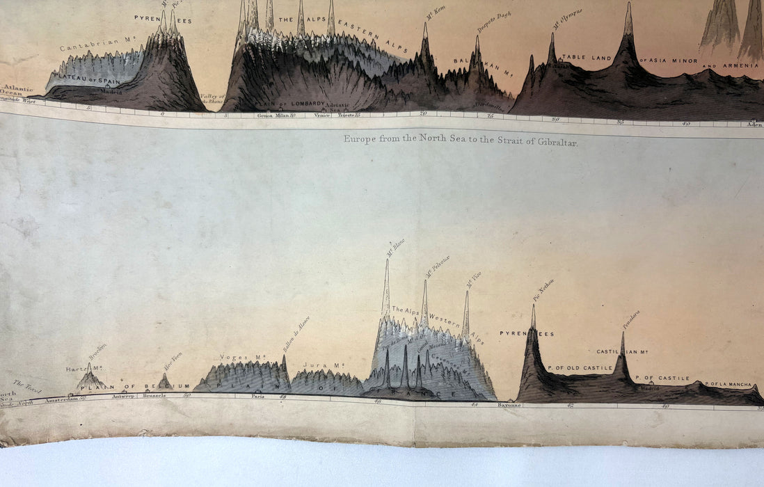 A complete original set of Reynolds' Geognostic Profiles, compiled and engraved by John Emslie, published by James Reynolds, London, 1853